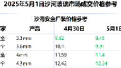 2025年5月1日沙河浮法玻璃样本价格参考