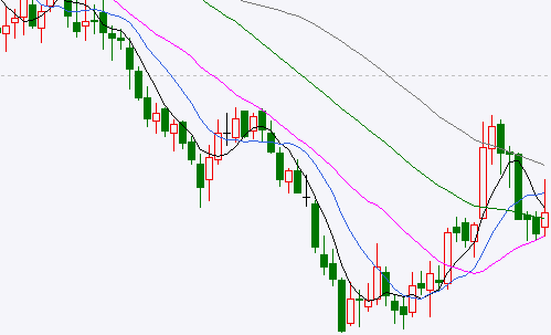 2026年3月27日玻璃期货收盘价格